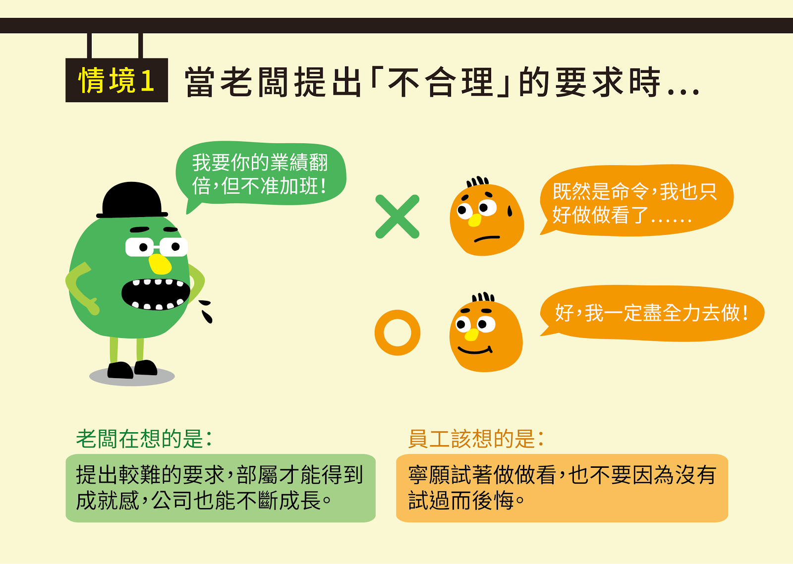 经常猜不透老板的心思？总是被骂？这就告诉你老板是怎样思考的！ - 铁饭网 | RiceBowl.my
