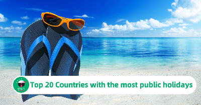 Top 20 Countries which has the most public holidays