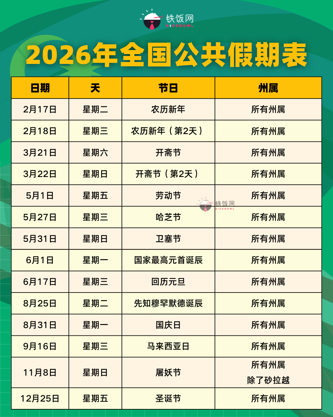 马来西亚公共假期2026 And 请假攻略！全年连假安排一次看 